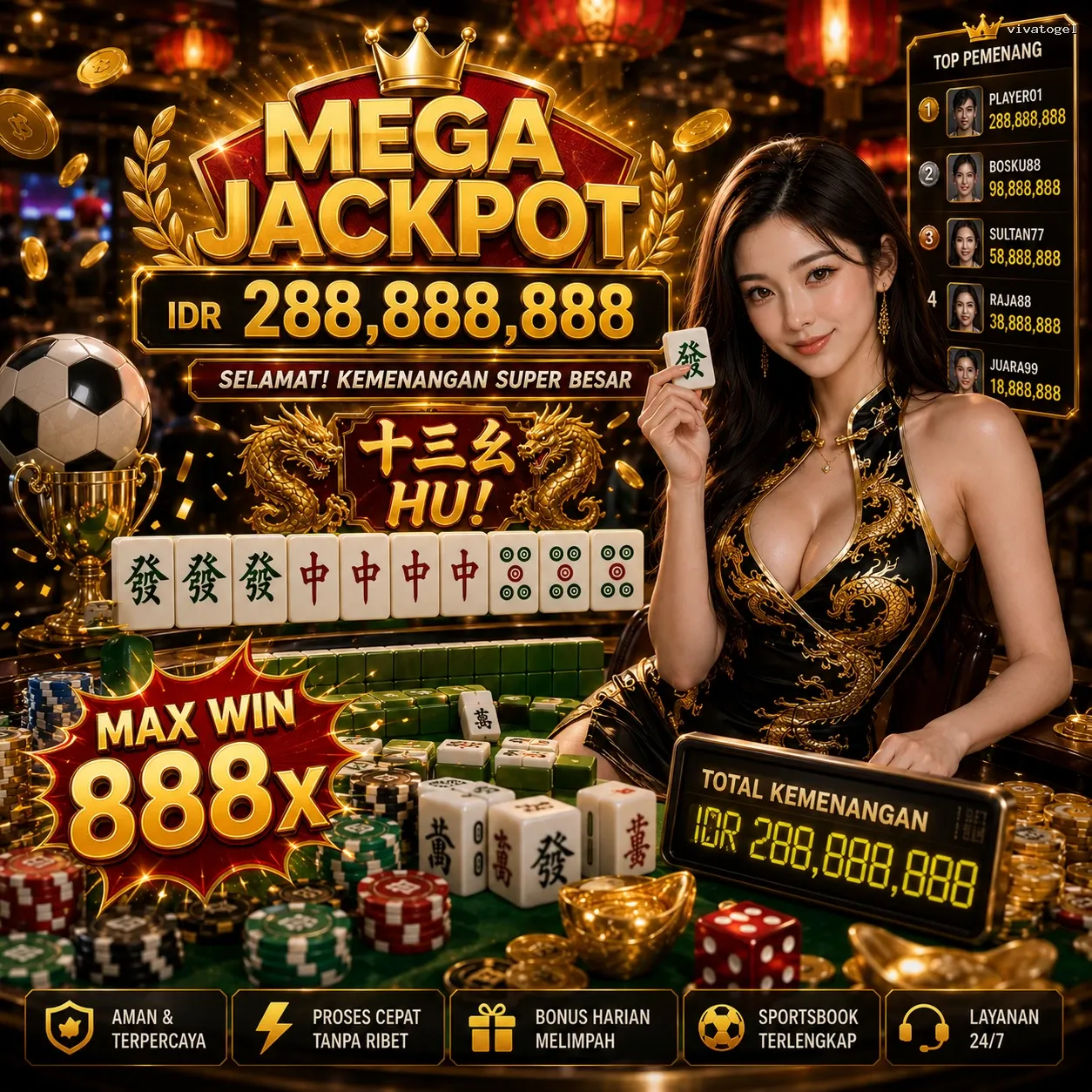 Panduan Lengkap Menjelajahi Platform Permainan vivatogel